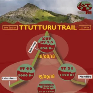 Ttutturru Trail