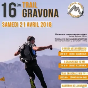 Trail Gravona