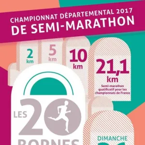 20 Bornes d'Andresy