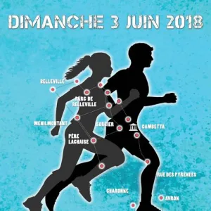 Les 10km du 20ème