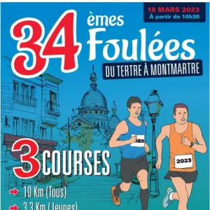 Foulées du Tertre à Montmartre