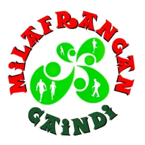 Milafrangan Gaindi