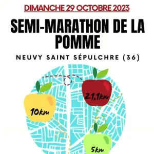 Semi-Marathon de la Pomme