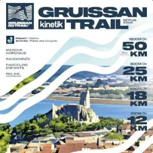 Gruissan Trail