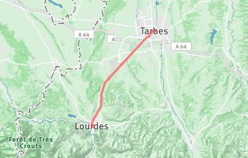 Lourdes - Tarbes