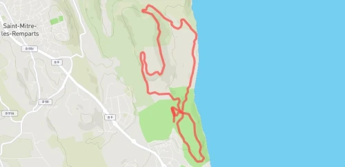 Course Nature