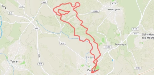 Course Nature