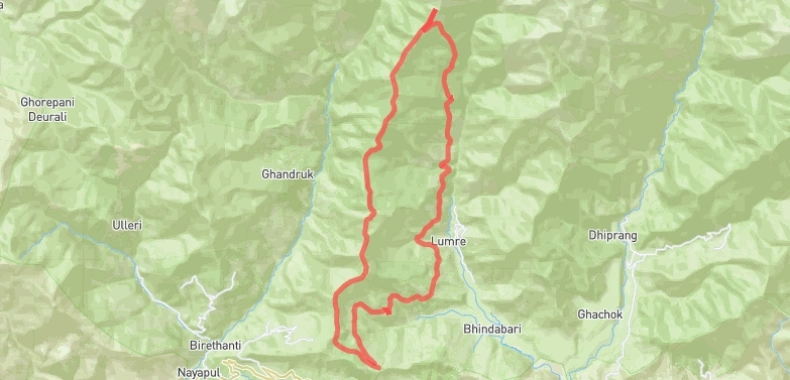 Trail long