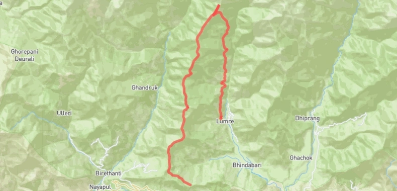 Annapurna Trail Marathon