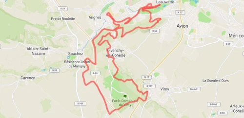 Les Gaziers