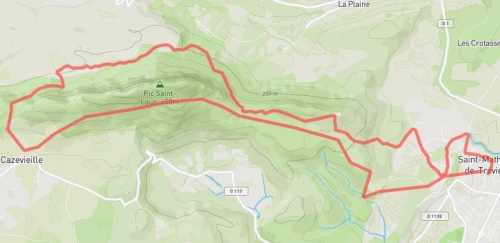 Tour du Pic Saint-Loup