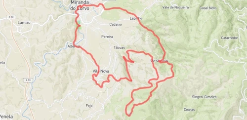 Trail World Championships