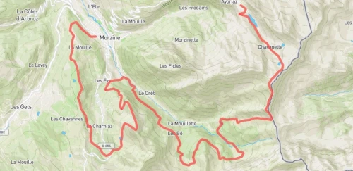 Trail du Fornet