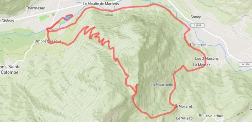 Trail du Fort