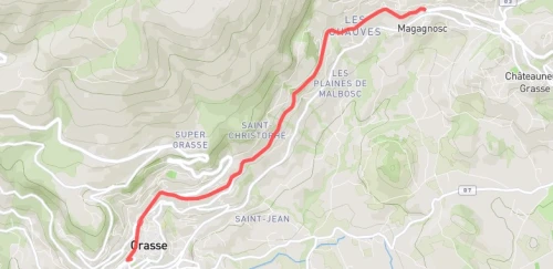 10 Km de Grasse