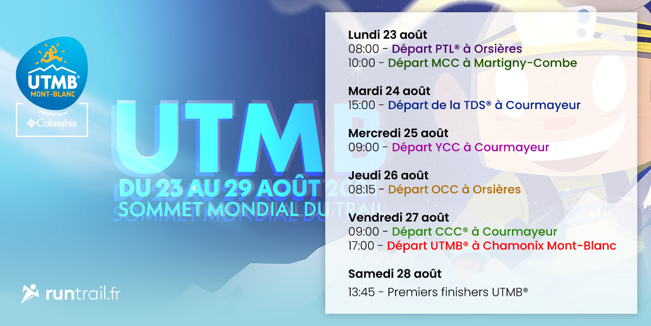 Suivez l'UTMB 2021 en live