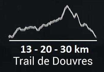 Trail de Douvres