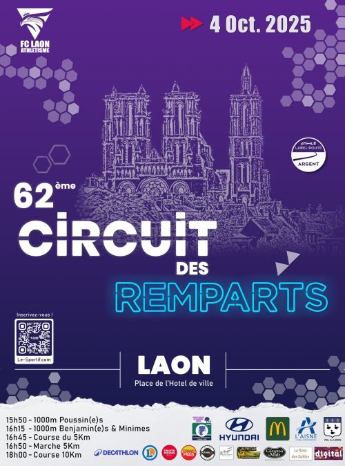 Circuit des Remparts
