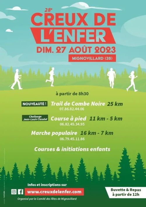 Creux de l'Enfer