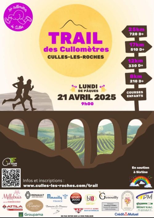 Les Cullomètres de Culles les Roches