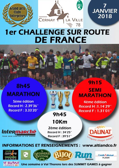 1er Challenge sur route de France