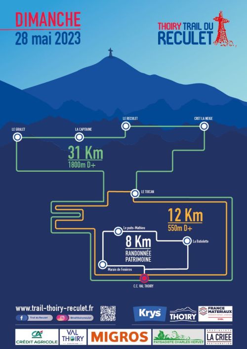 Trail Thoiry Reculet