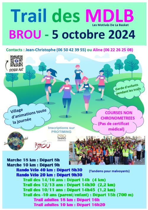 Trail des motivés de la Basket