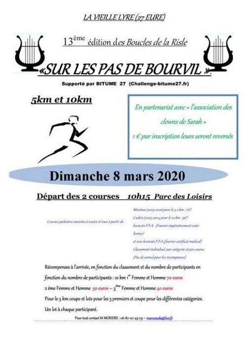 Les Boucles de la Risle