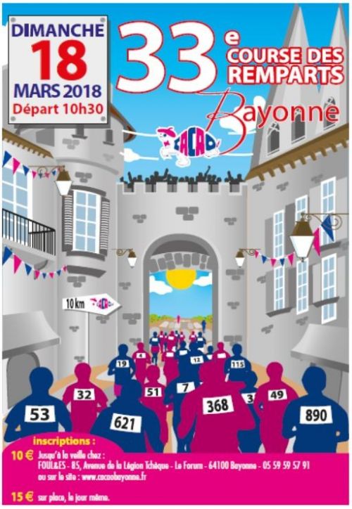 Course des Remparts de Bayonne