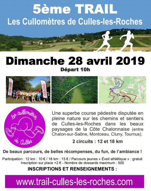 Les Cullomètres de Culles les Roches