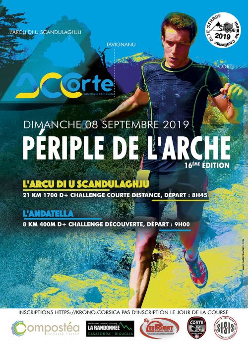 Périple de l'Arche