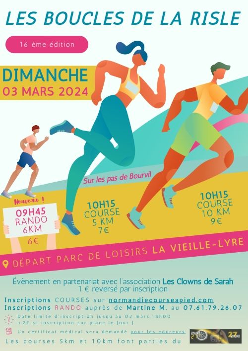 Les Boucles de la Risle