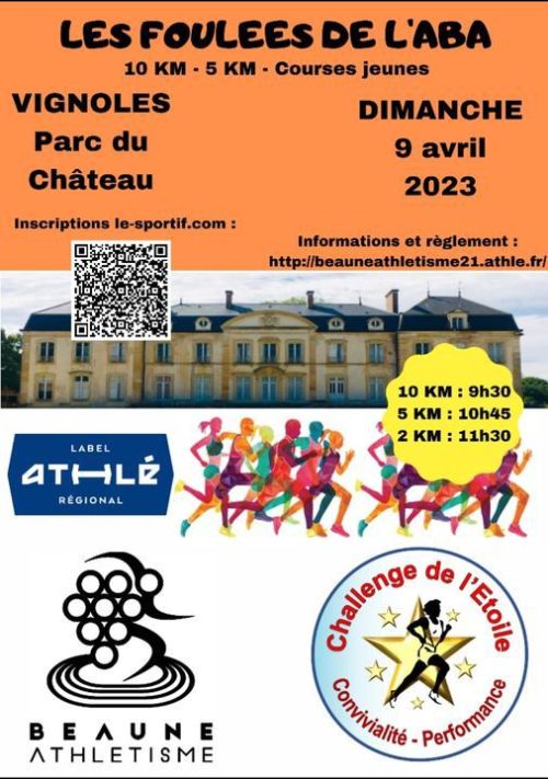 Les Foulées de l'Aba