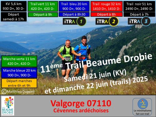 Trail Beaume Drobie