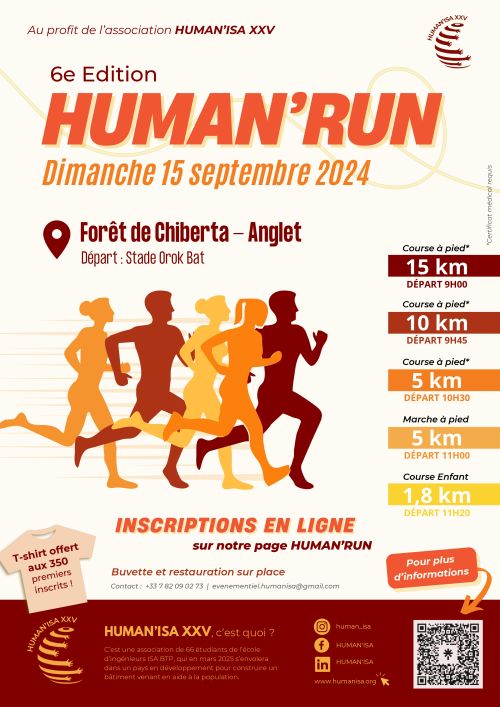 Human'Run