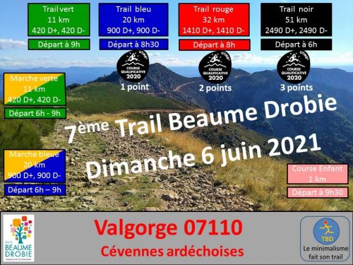 Trail Beaume Drobie