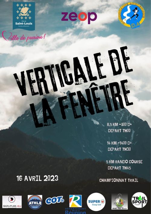 Verticale de la Fenêtre