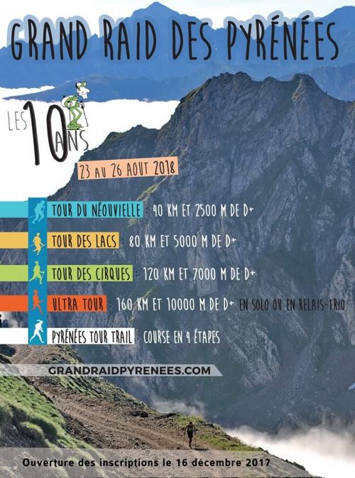 Grand Raid des Pyrénées
