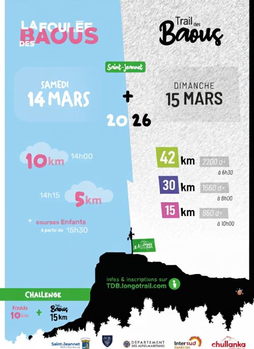 Foulée et Trail des Baous