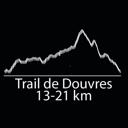 Trail de Douvres