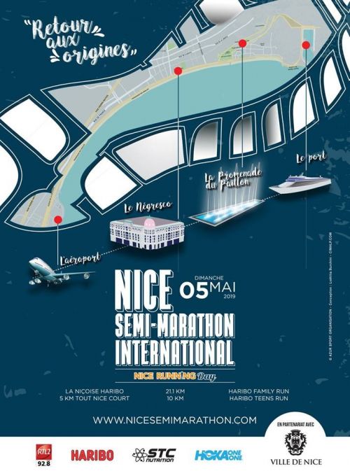 Semi-Marathon International de Nice