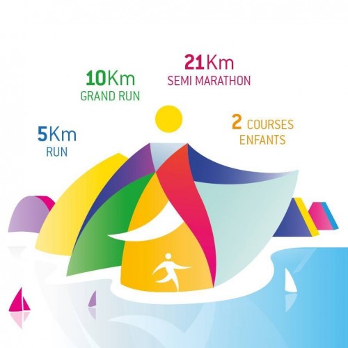 Courses des Pyramides