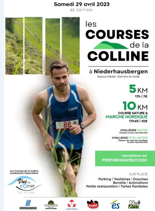 Les Courses de la Colline