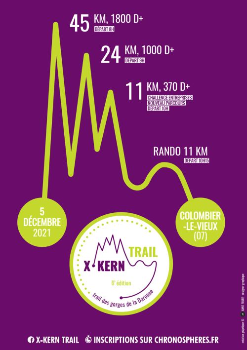 X-Kern Trail des Gorges de la Daronne
