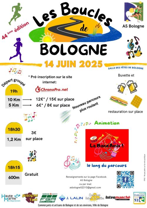 Boucles de Bologne