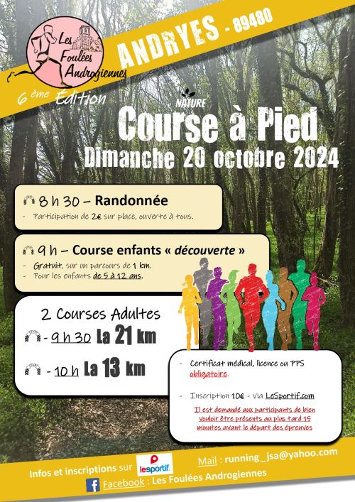 Les Foulées Androgiennes
