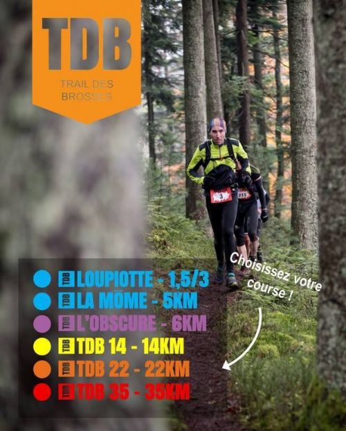 Trail des Brosses
