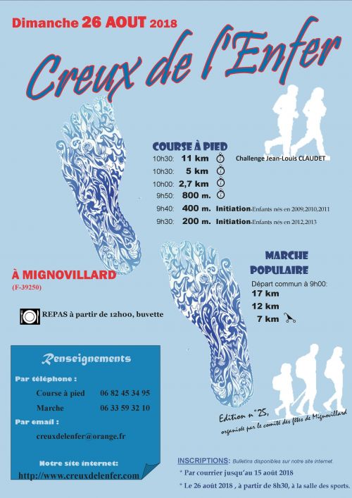 Creux de l'Enfer