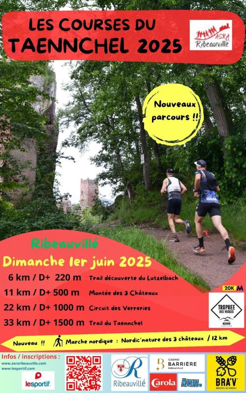 Les Courses du Taennchel