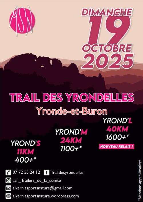 Trail des Yrondelles